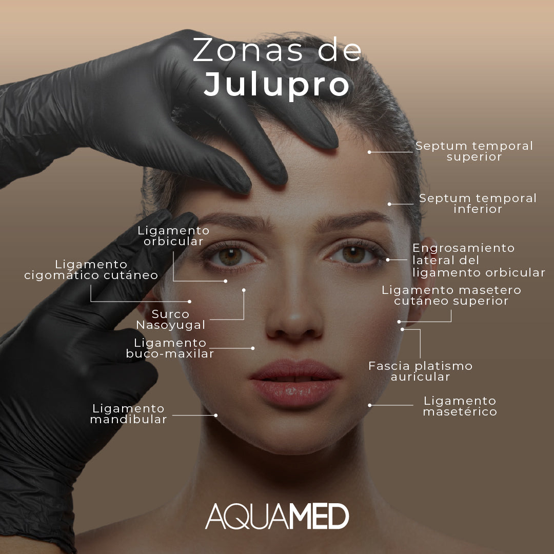 Biorevitalizador